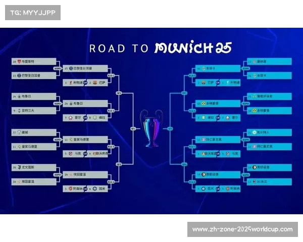 欧冠附加赛名额的分配机制及其对球队的重要意义解析