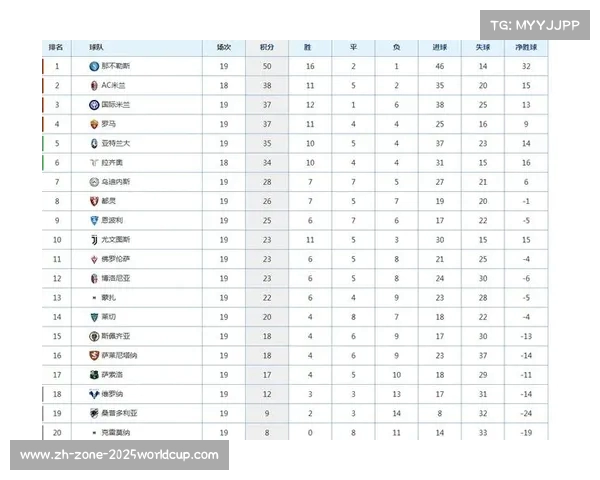 法甲和德甲的杯赛数量对比与分析详解 法甲和德甲的杯赛数量对比与分析详解